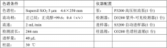 饲料中维生素D3的分析检测