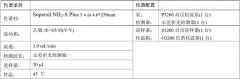 嘿嘿射在线播放Supersil NH2-S Plus色谱柱检测木糖含量