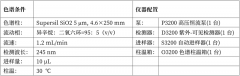 杀虫剂溴氰菊酯样品分析