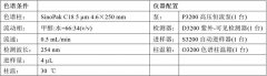 这个同分异构体，嘿嘿射在线播放正常C18色谱柱就能分离！