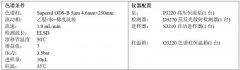减水剂单体中聚乙二醇的含量分析